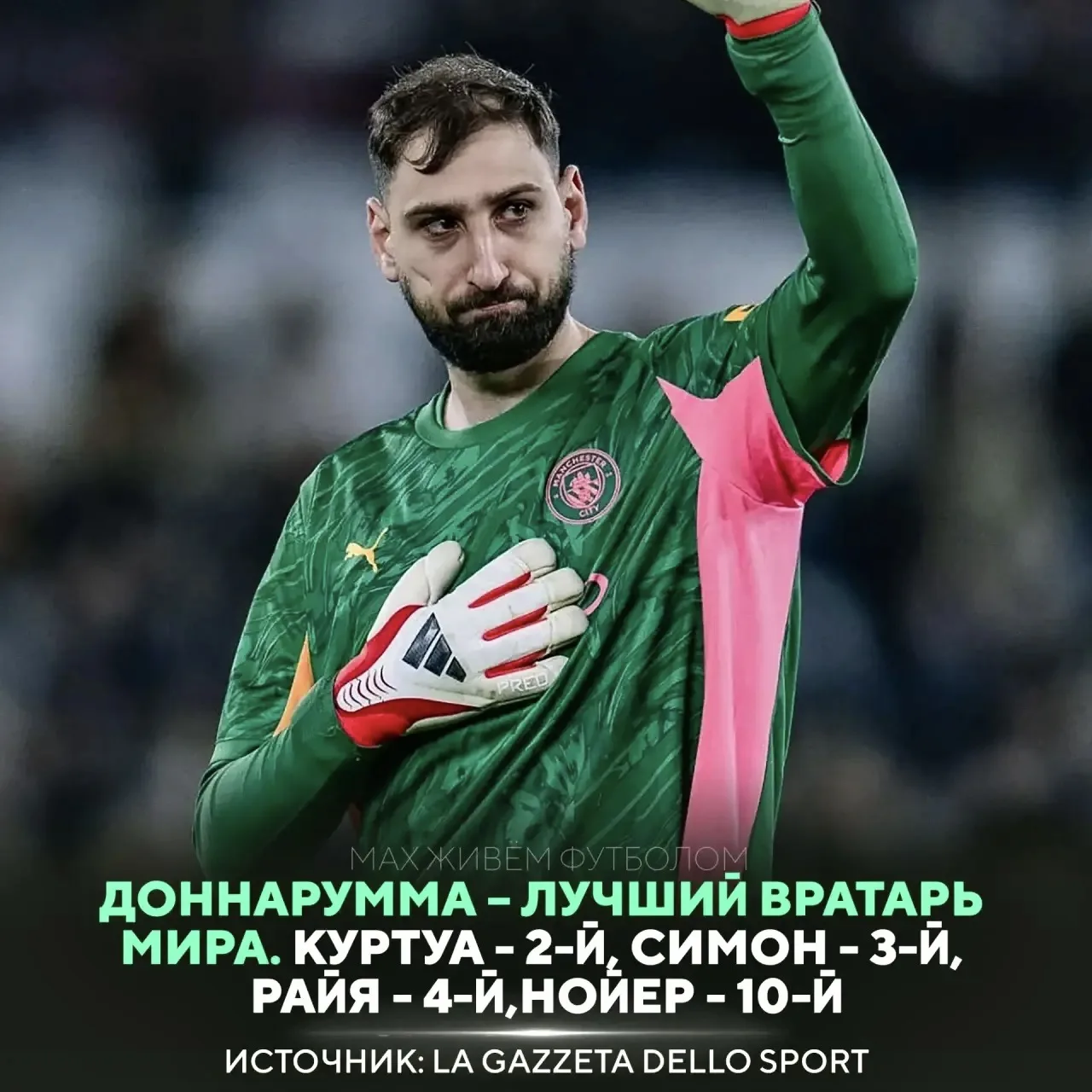 🔝 Доннарумма – лучший вратарь мира по версии La Gazzetta dello Sport