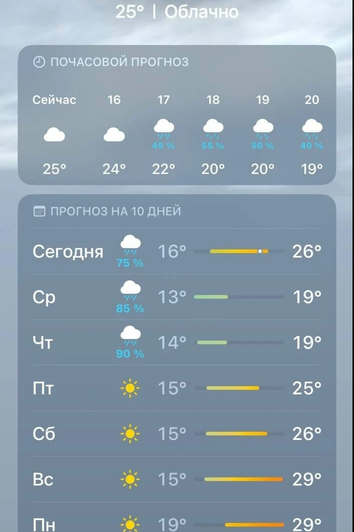🌬️На улице сильный ветер, и по прогнозу снова ливни на три дня 🥹

НЕ ЗАБУДЬ ПОДПИСАТЬСЯ ⤵️