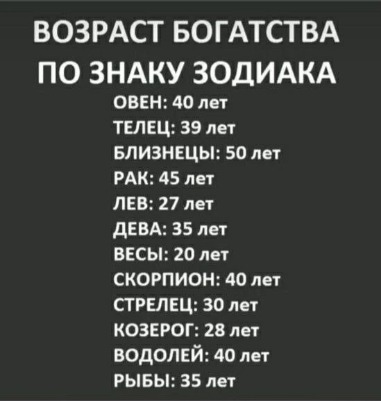 Твой Гороскоп — Подписывайся