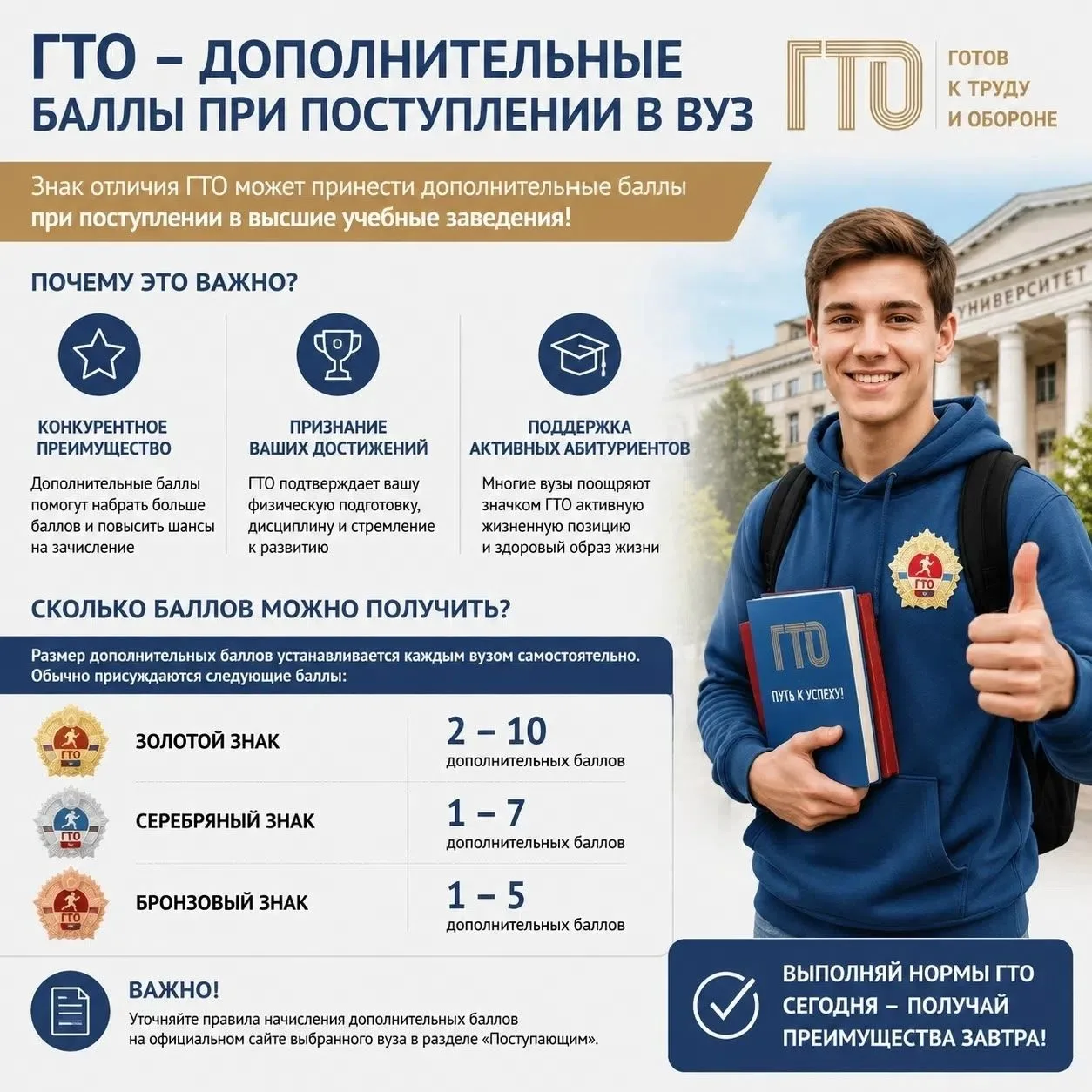 ДОПОЛНИТЕЛЬНЫЕ БАЛЛЫ ПРИ ПОСТУПЛЕНИИ
Абитуриенты со знаком отличия ГТО могут получить дополнительные
