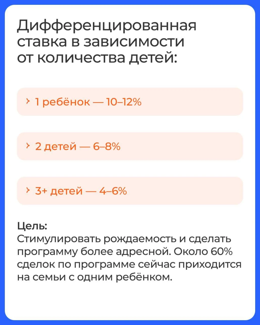 «Семейная ипотека: что может измениться уже с 1 июля»