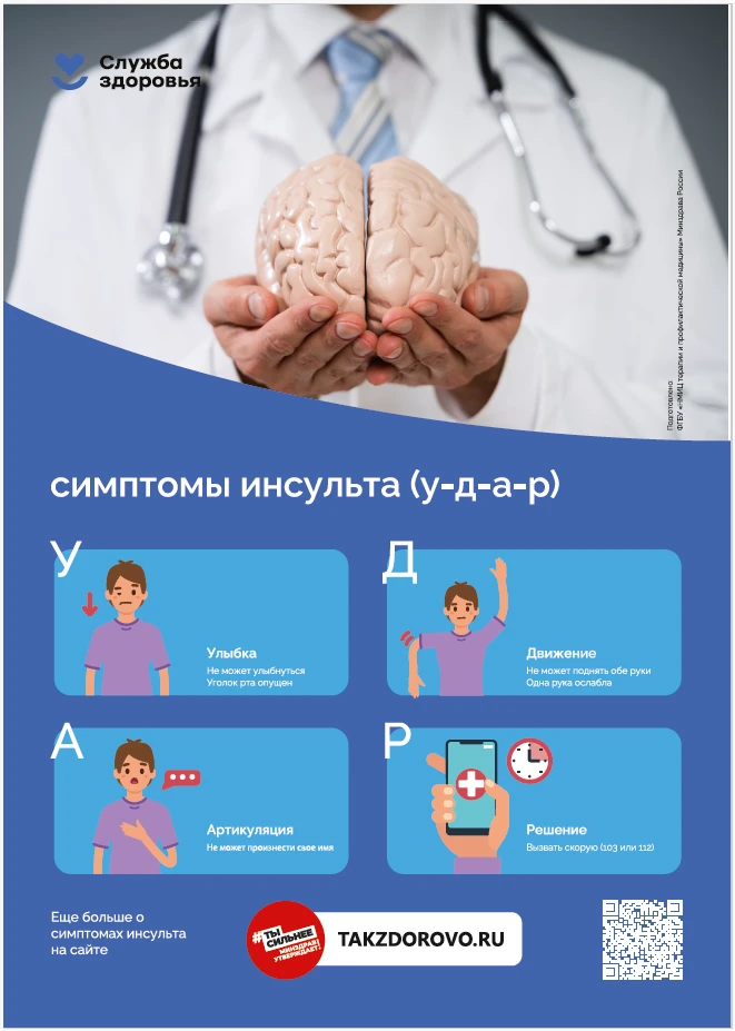 Признаки инсульта. Первая доврачебная помощь

🧠 Инсульт – острое нарушение мозгового кровообращения