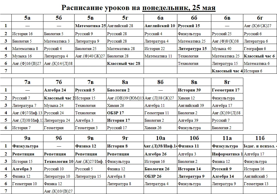 Расписание уроков на понедельник, 25 мая