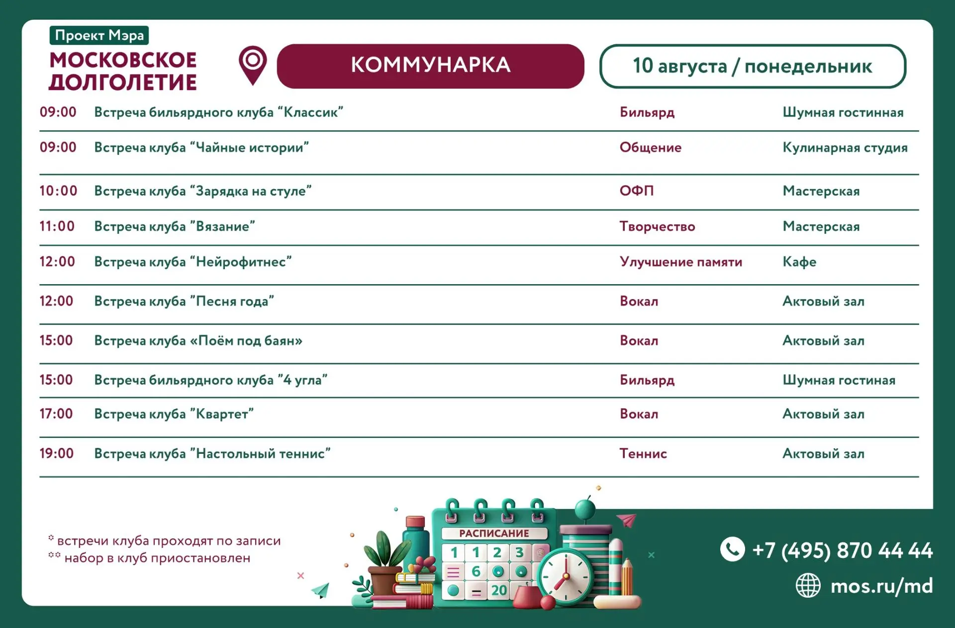 Медиа публикации