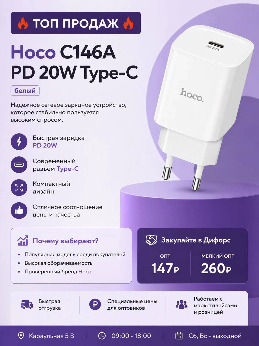 🔥 ТОП ПРОДАЖ 🔥

⚡️ Hoco C146A PD 20W Type-C (белый) — надежное сетевое зарядное устройство, которо