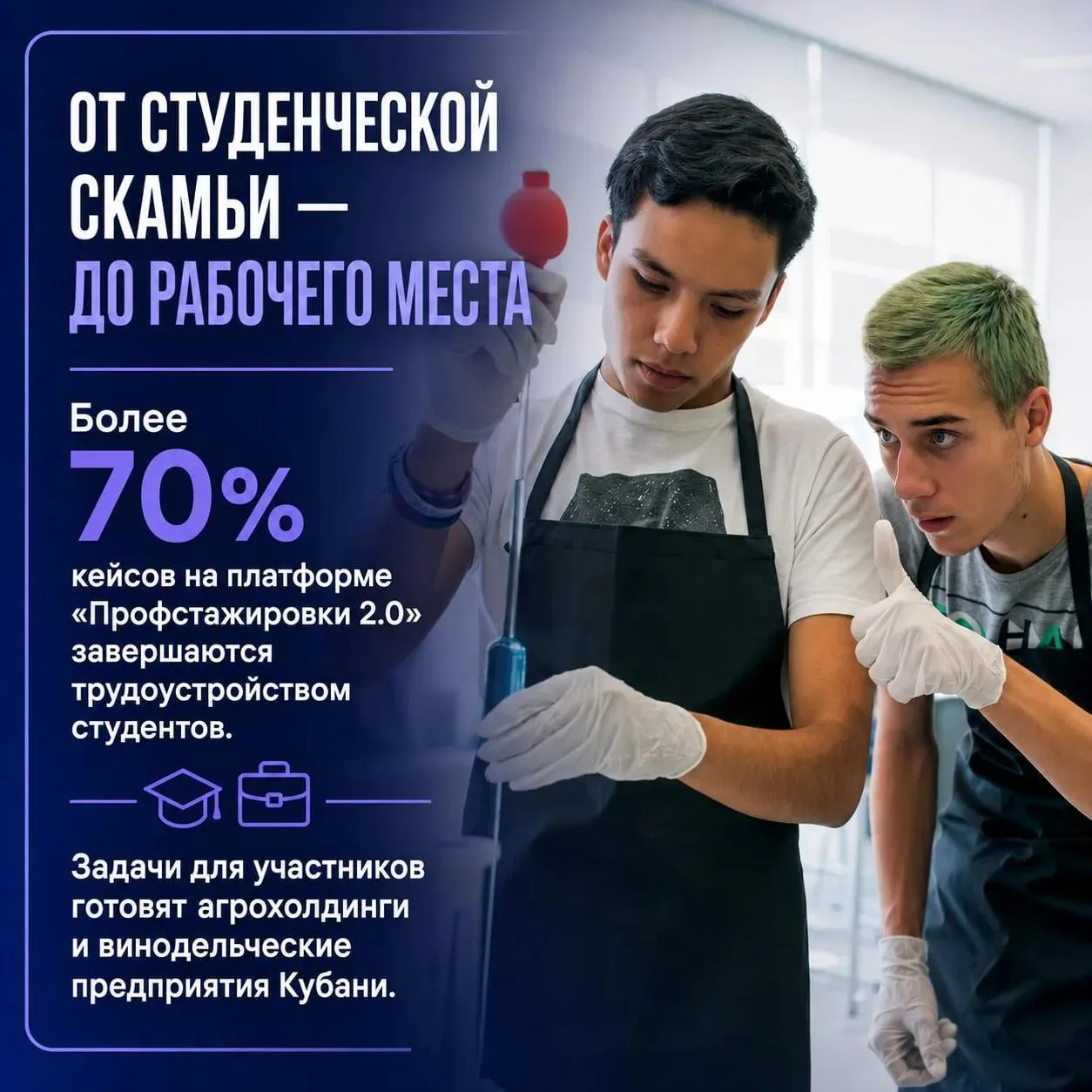 Кадры для экономики Кубани