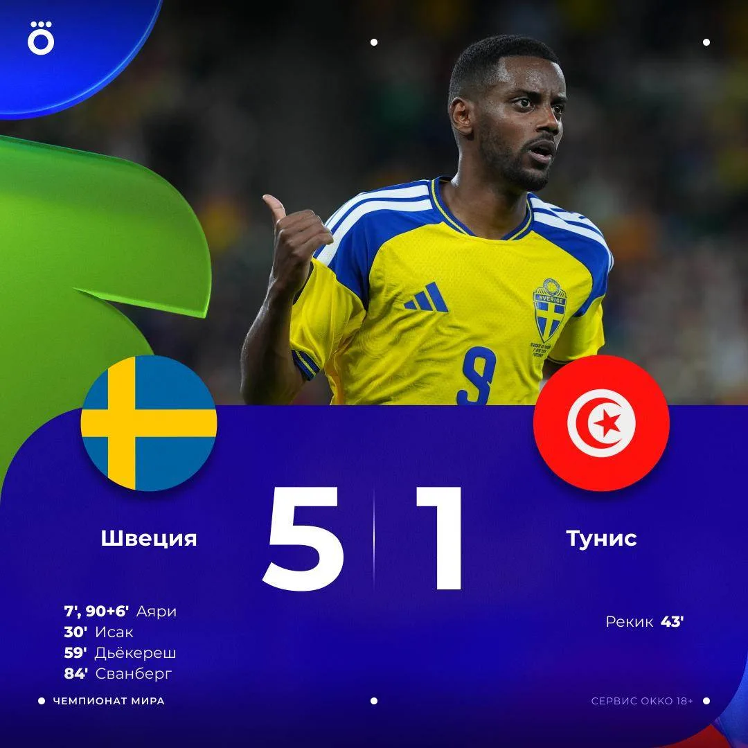 Доброе утро понедельника. Подводим итоги ночных матчей на ЧМ-2026 🏆

🇨🇮 У Кот-д'Ивуара свой герой