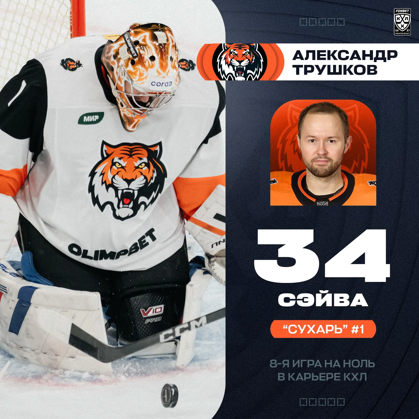 Надежная игра Александра Трушкова принесла ему первый «сухарь» в сезоне!