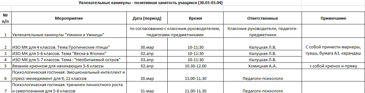УВЛЕКАТЕЛЬНЫЕ КАНИКУЛЫ «УМНИКИ И УМНИЦЫ» Позитивная занятость в действии! Каникулы — время не только