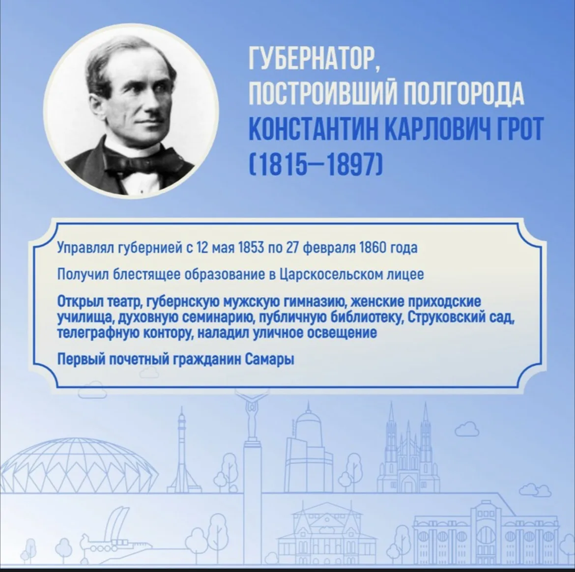 В этом году Самарская область отмечает свой юбилей - 175 лет! За это время регион прошел путь от хле
