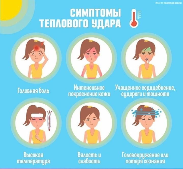 В отличие от солнечного, тепловой удар не требует прямых лучей. Он подкрадывается в душной комнате, 