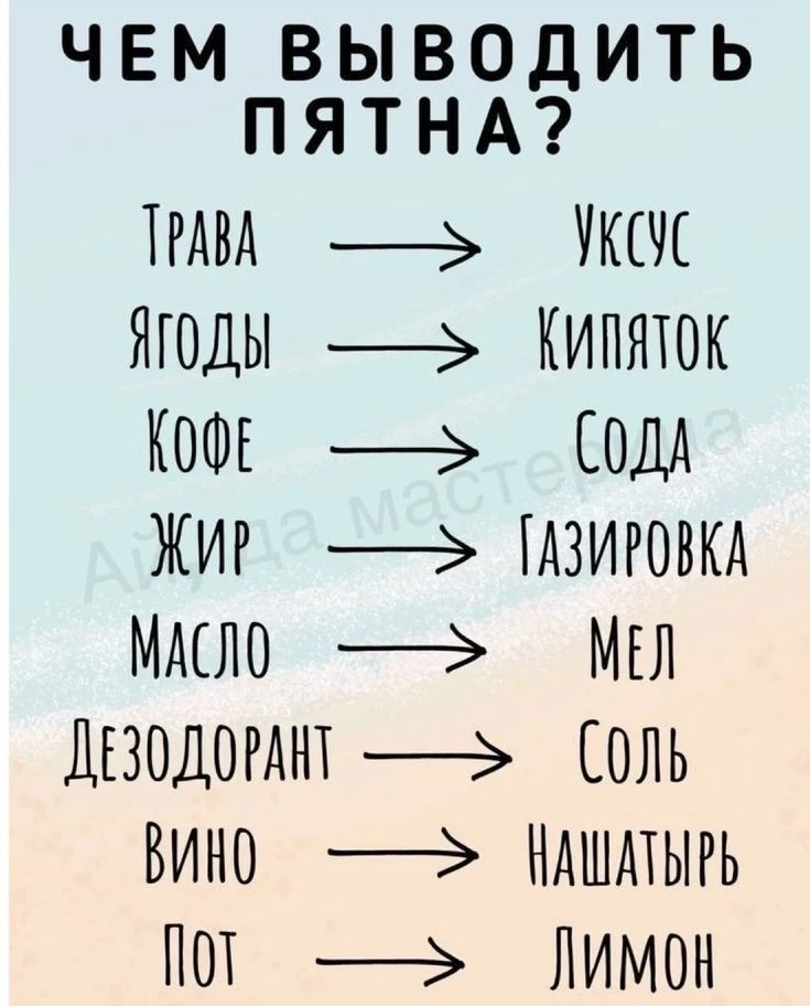 На заметку 📝