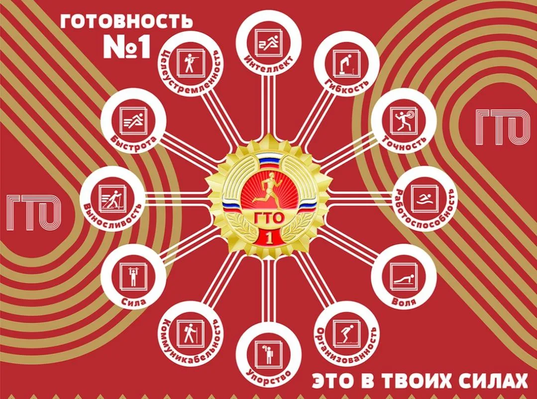 🏃 Налоговый вычет за ГТО