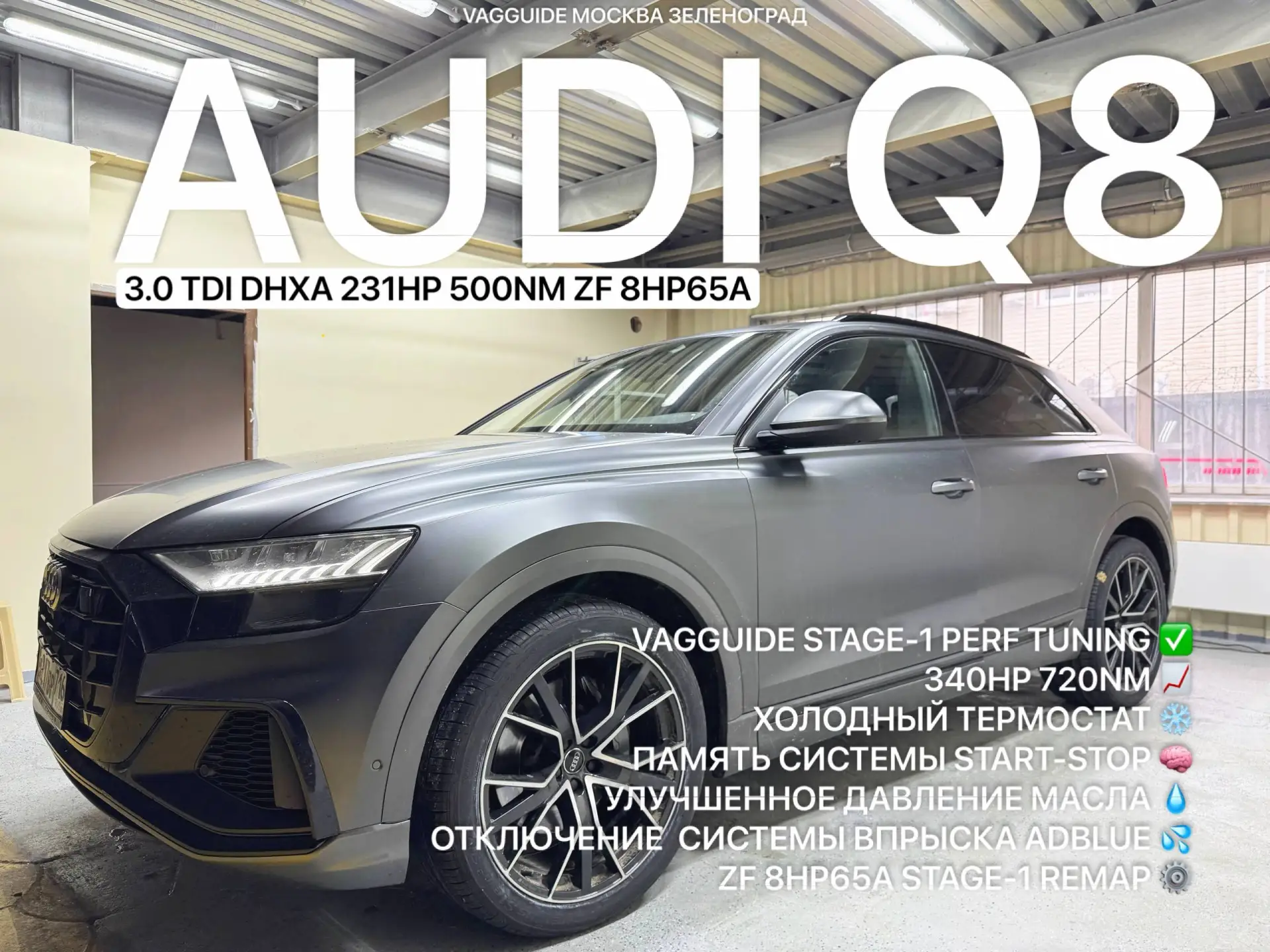 Audi Q8 3.0 TDI DHXA Чип тюнинг Vagguide Stage-1 Perf Tuning AdBlue Off Москва Зеленоград ⚙️

На Aud