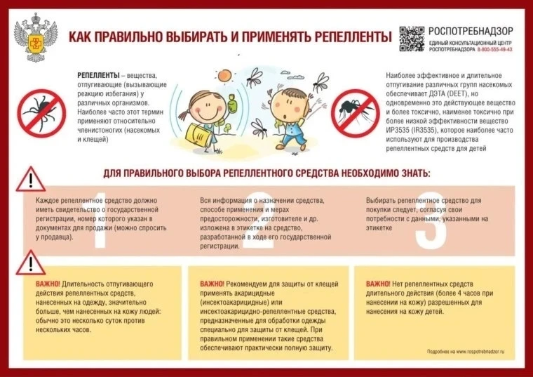Профилактика острых кишечных инфекций, вызванных вирусами