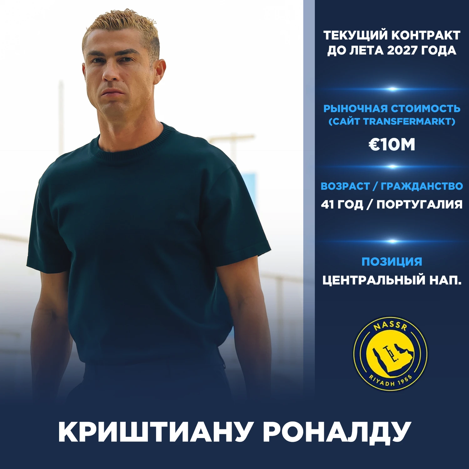 Sportico составил список футболистов, которые получат больше всего денег по итогам сезо...