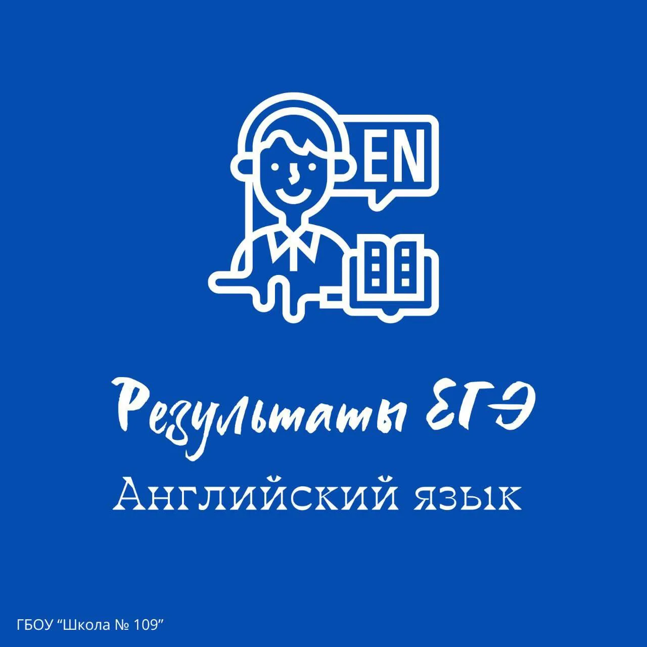 👏 Наша гордость 

👍 Наши ребята показали блестящие результаты на ЕГЭ по английскому языку! 

✔️ 96