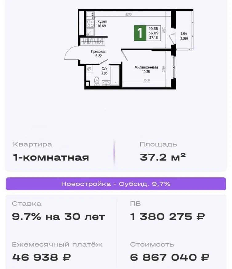СТАВКА 9,7% ДЛЯ ВСЕХ