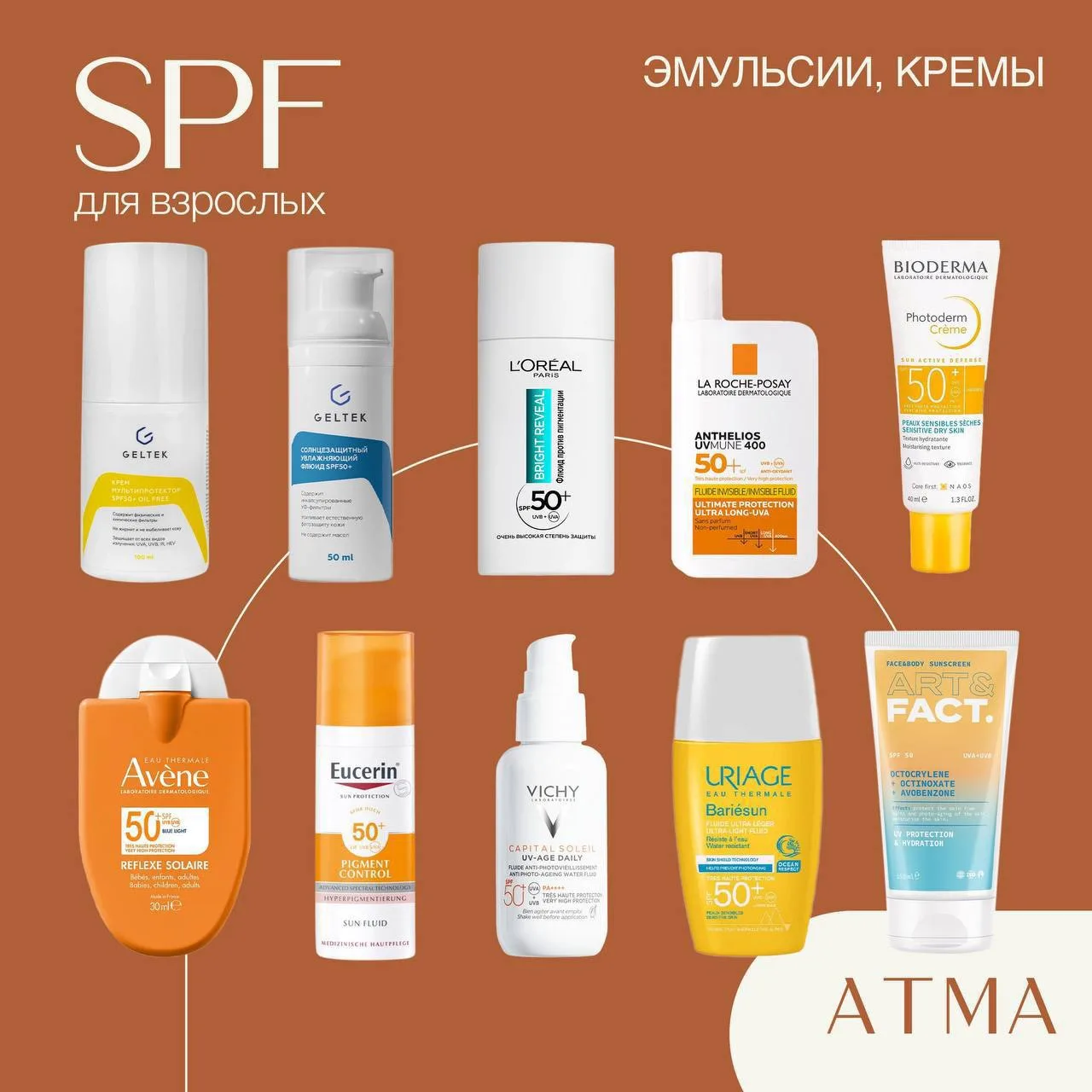 🔆 Всё о SPF: как защитить кожу от солнца?