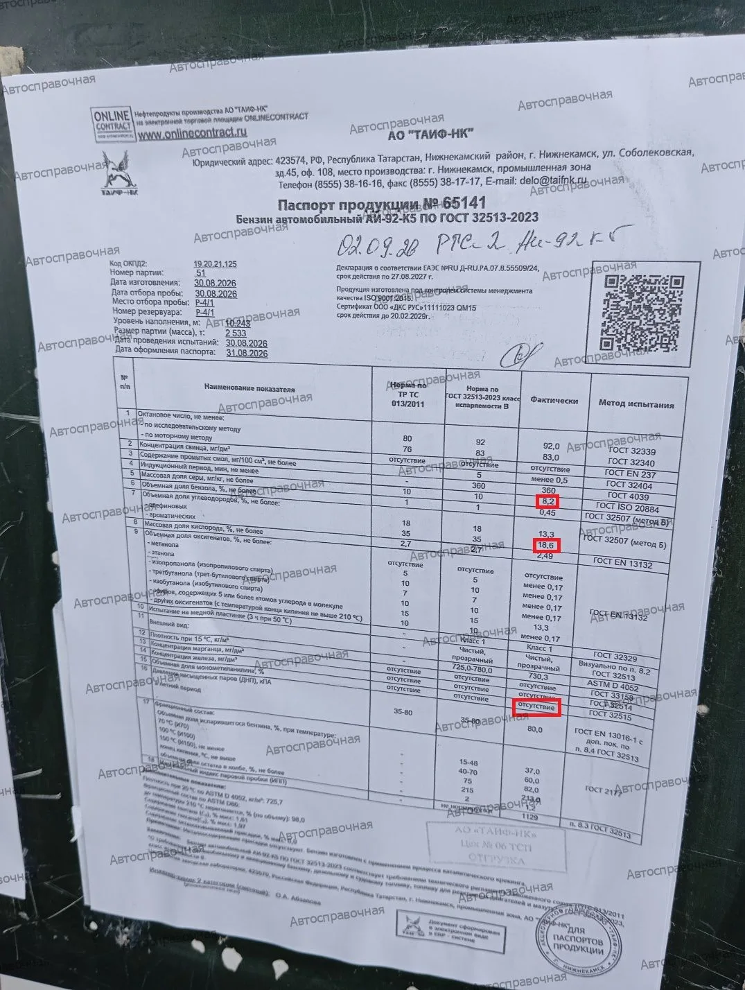 АЗС "Таиф-НК": соответствует ли бензин "Евро-5"?