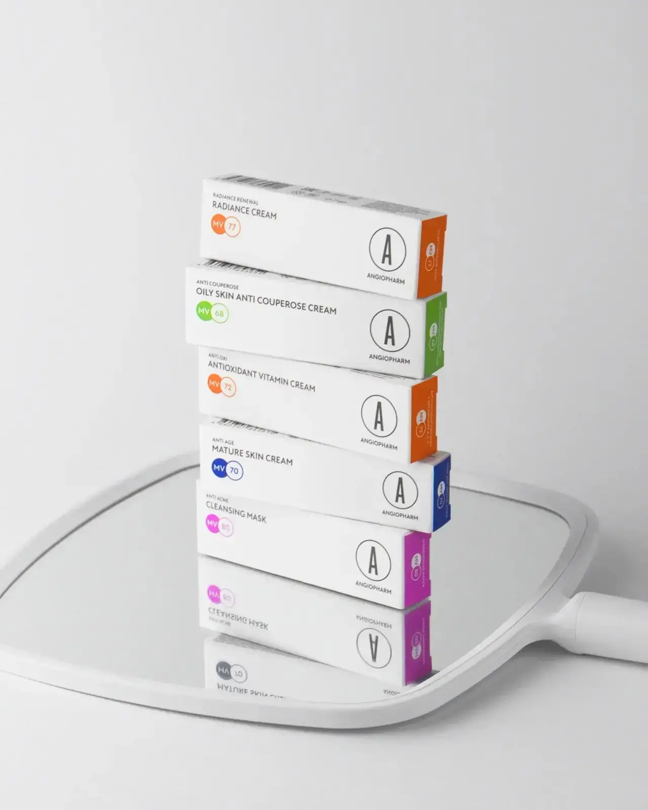 Миниатюры ANGIOPHARM просто чудо как хороши 🤍, но это эмоции, вот факты: