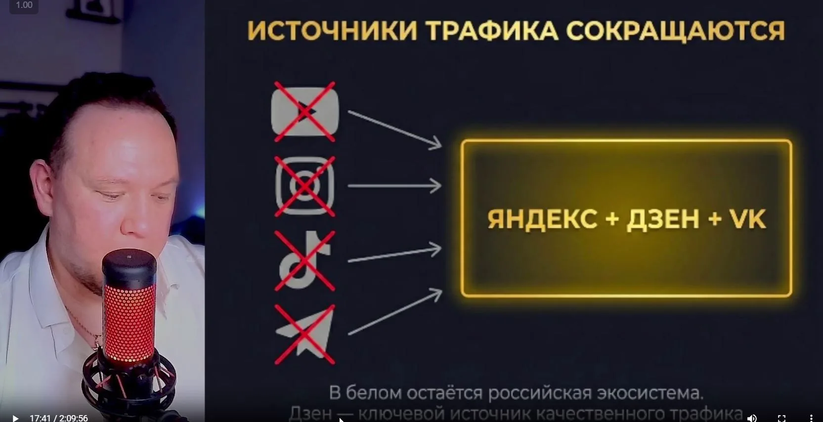 Если хочешь зарабатывать на Дзене, посмотри этот эфир.