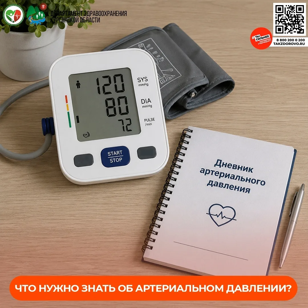С 11 по 17 мая Минздрав РФ проводит неделю борьбы с артериальной гипертонией и приверженности назнач