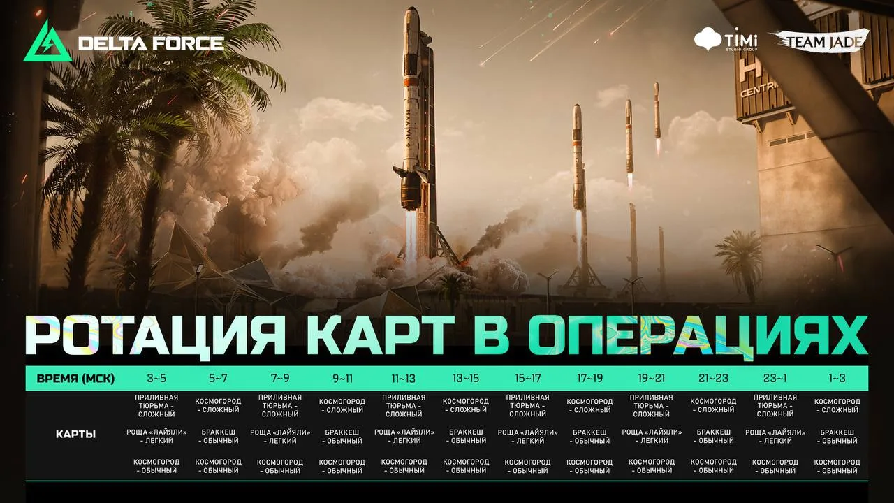 📣 Оперативники, мы прислушались к вашим отзывам в первой половине сезона «Авария на АЭС».

💥 По ва