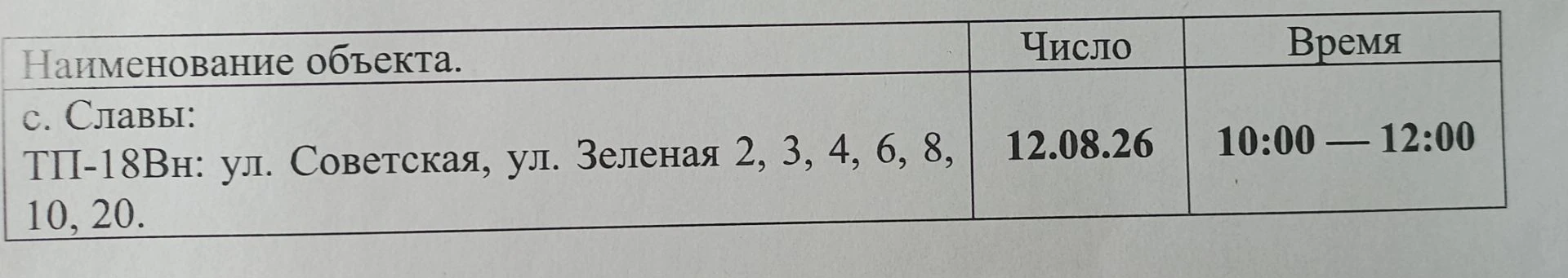 Медиа публикации
