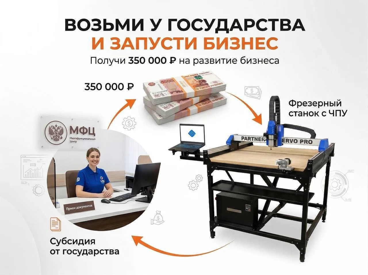 Пока одни ждут, другие получают выплаты от государства☝️