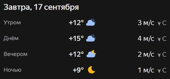 Прогноз погоды☀️