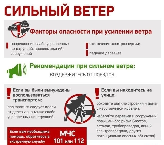 📌 Уважаемые родители, будьте бдительны при усилении ветра