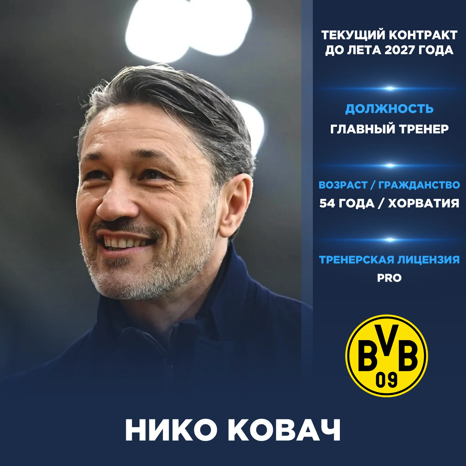 Bild: Нико Ковач близок к продлению контракта с «Боруссией Дортмунд».
