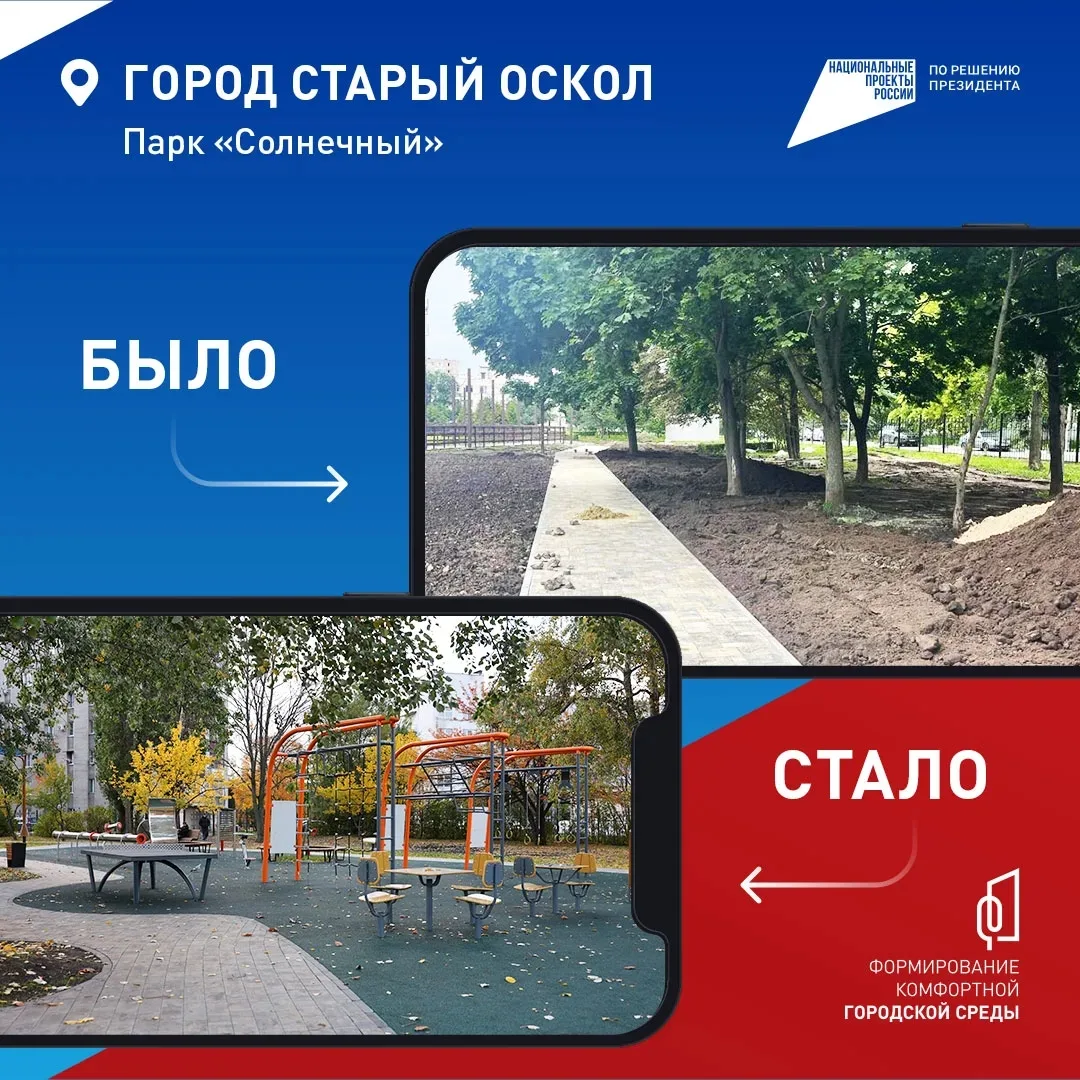 Выбрать будущее своего населённого пункта можно уже сейчас ⁣ В рамках федерального проекта «Формиров