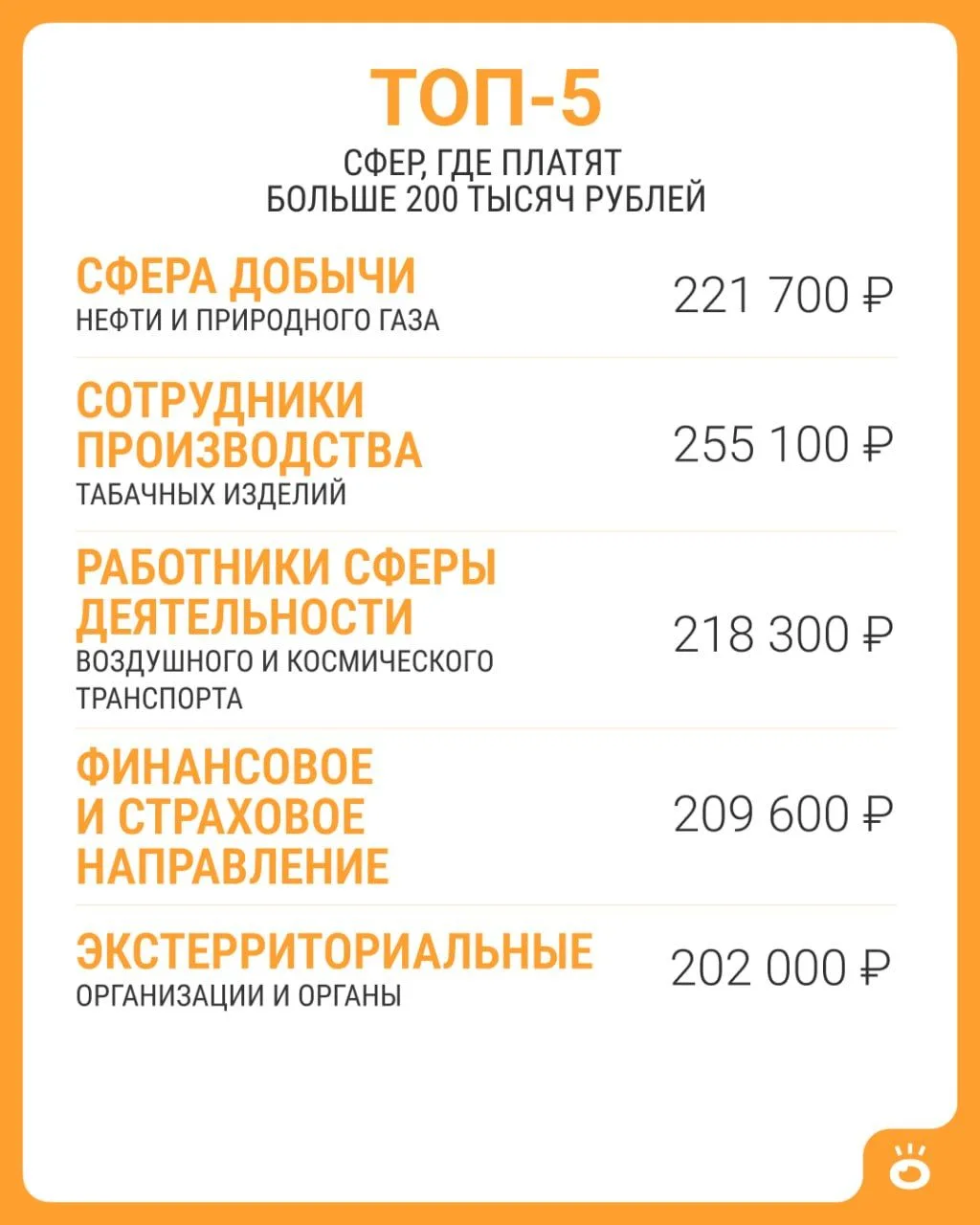 Где работать, чтобы получать больше 200 тысяч рублей?
