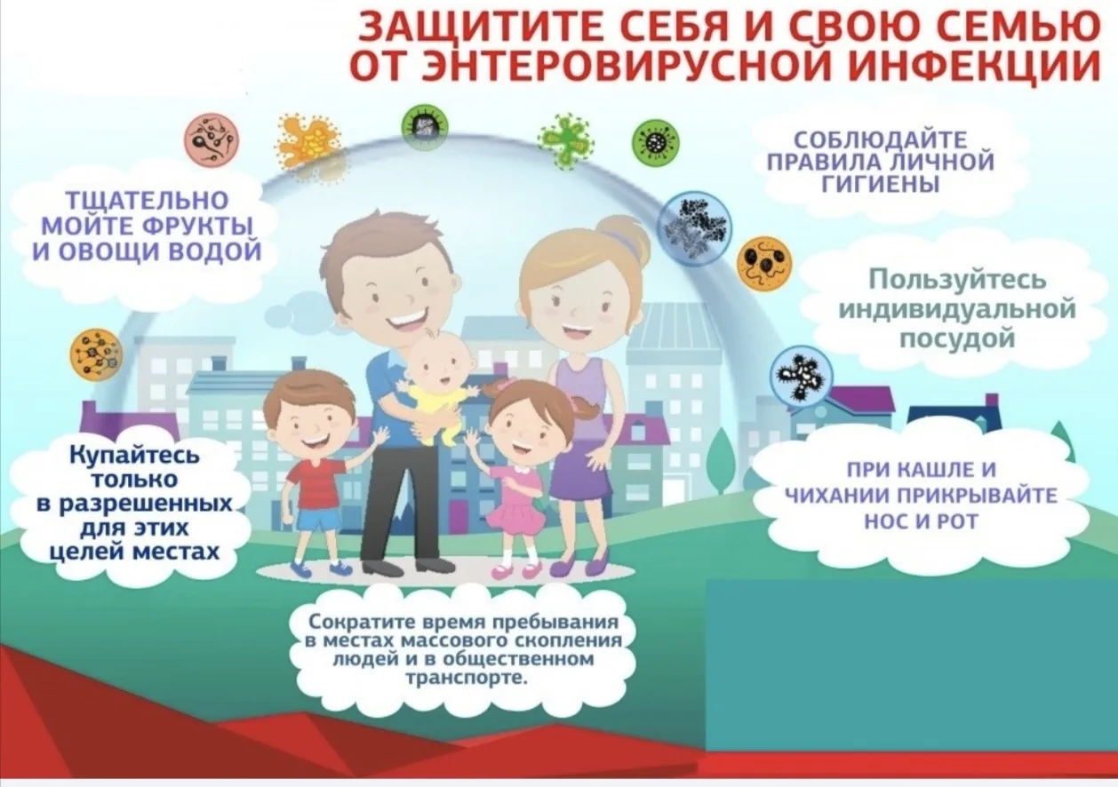 📢 ВНИМАНИЕ, РОДИТЕЛИ! ВАЖНАЯ ИНФОРМАЦИЯ О ПРОФИЛАКТИКЕ ЭНТЕРОВИРУСНОЙ ИНФЕКЦИИ

Уважаемые родители!