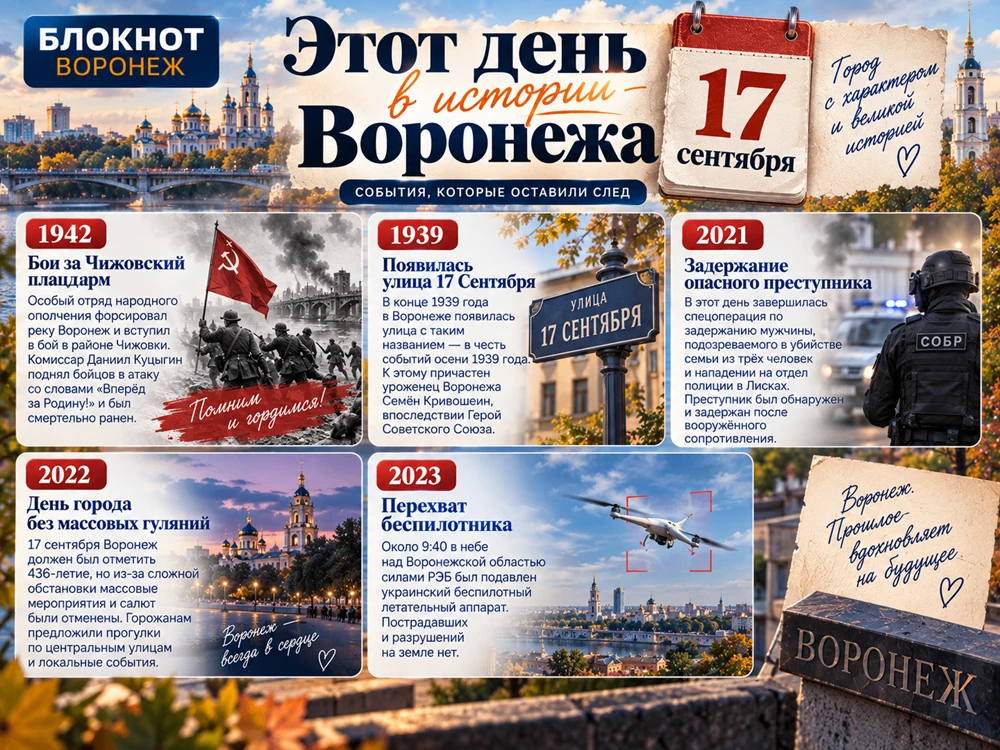 📸 17 сентября в истории Воронежа: от Чижовского плацдарма до отмененного Дня города