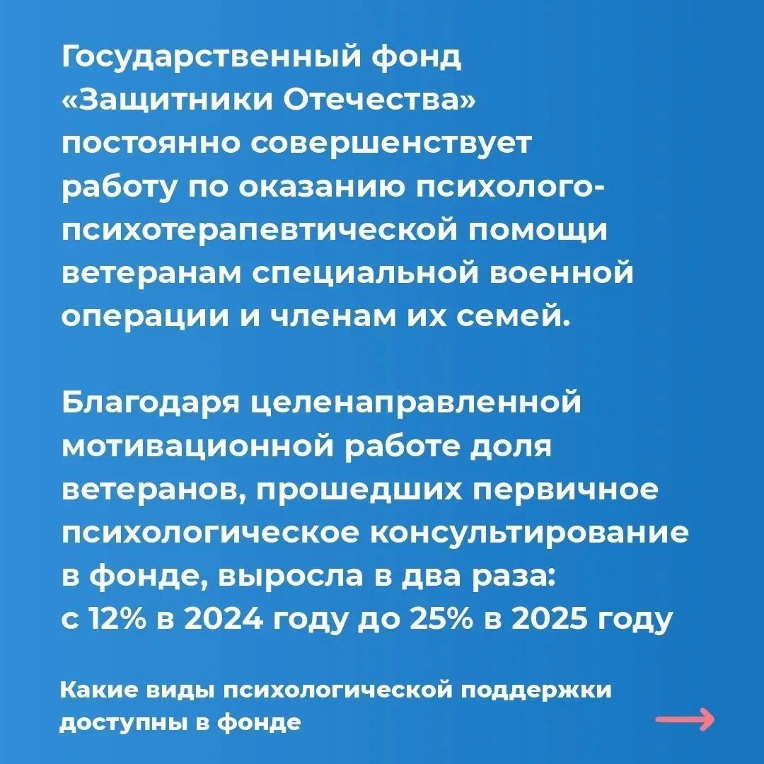 Фонд «Защитники Отечества» усиливает направление психологической помощи ветеранам СВО и их семьям.  