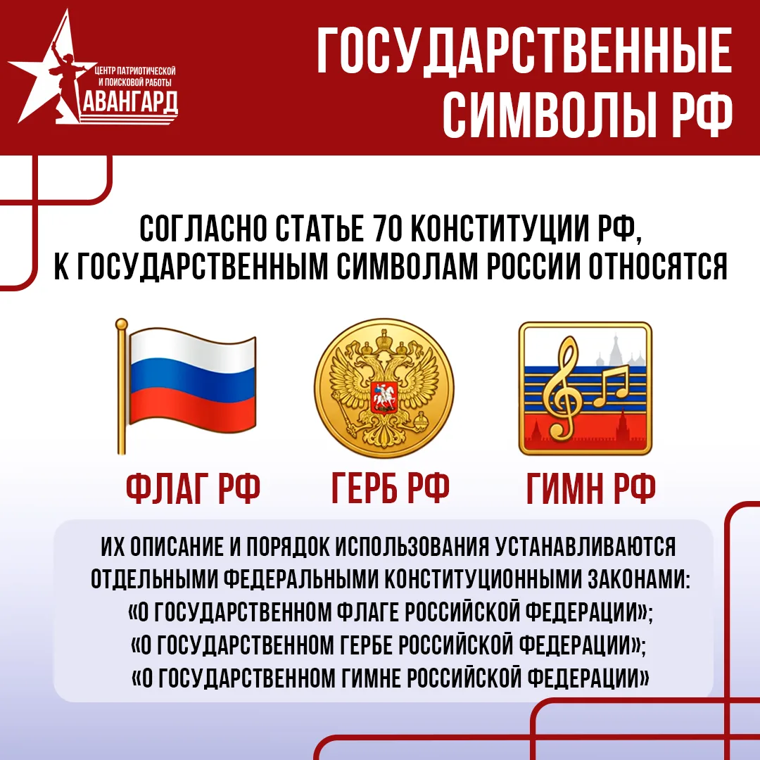 🇷🇺Государственные символы - флаг, герб и гимн - это не просто изображения и музыка. Э...