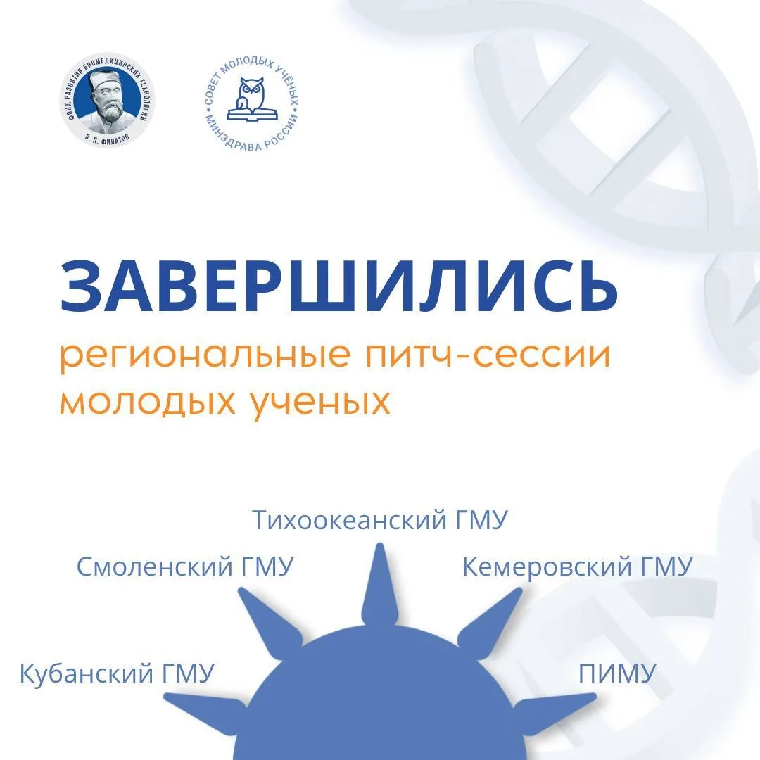 Завершились региональные сессии в рамках проекта «Медицина молодая»

В апреле прошли 5 сессий, где б