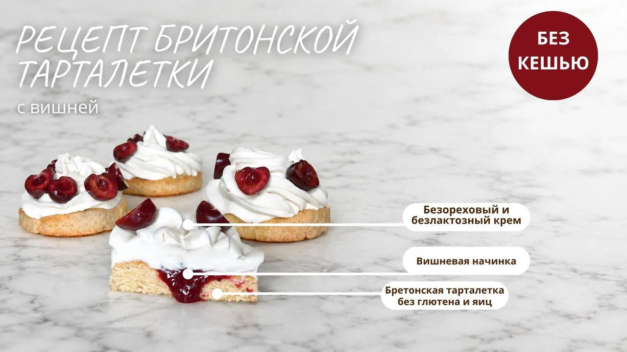 🎉 Ура! Новый рецепт!