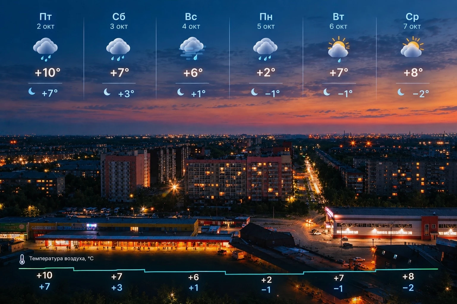 🥶 С такими ночными температурами без отопления нууу Оочень некомфортно...