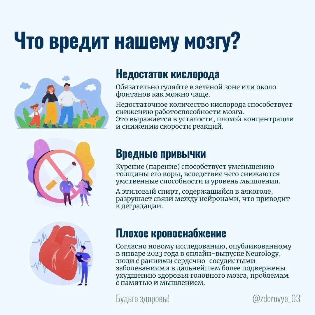 С 20 по 27 июля 2026 года в нашей стране стартовала Неделя сохранения здоровья головного мозга, приу