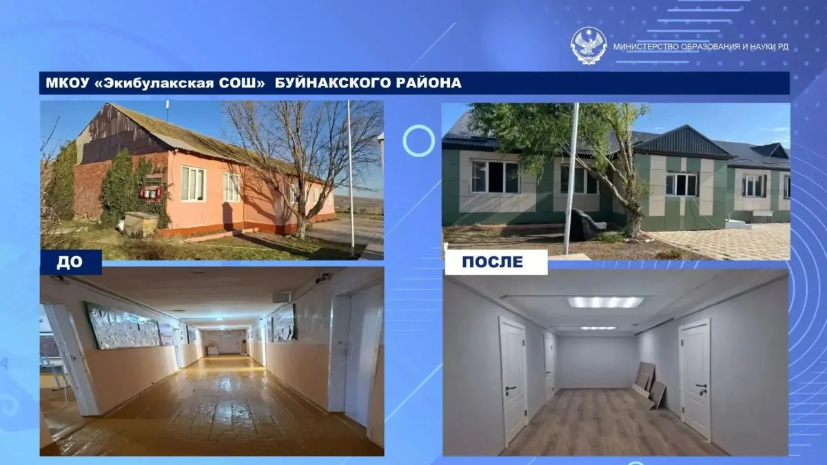 Было / Стало