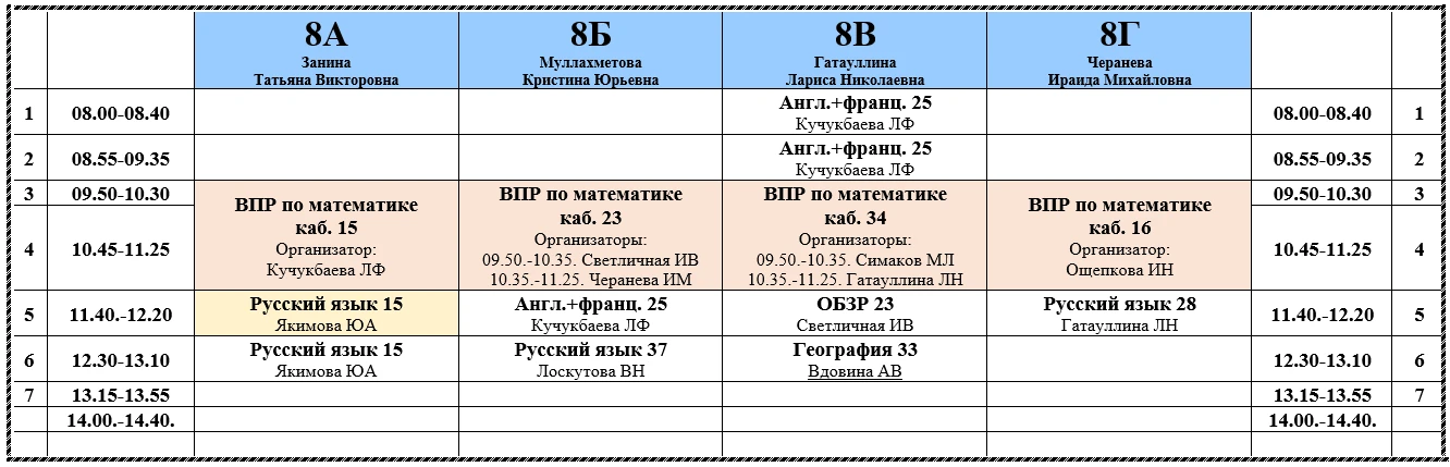 Расписание на четверг 14.05.