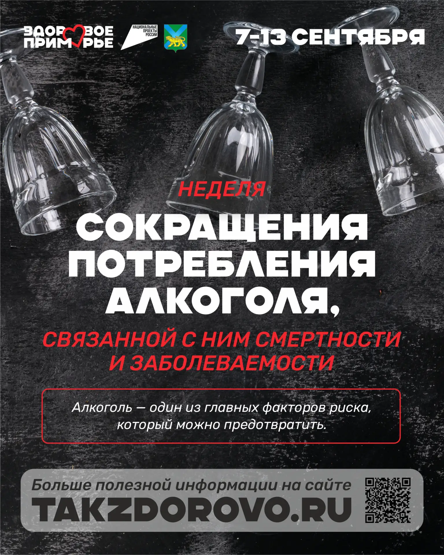 Алкоголь — один из ключевых факторов риска преждевременной смертности, но его влияние м...