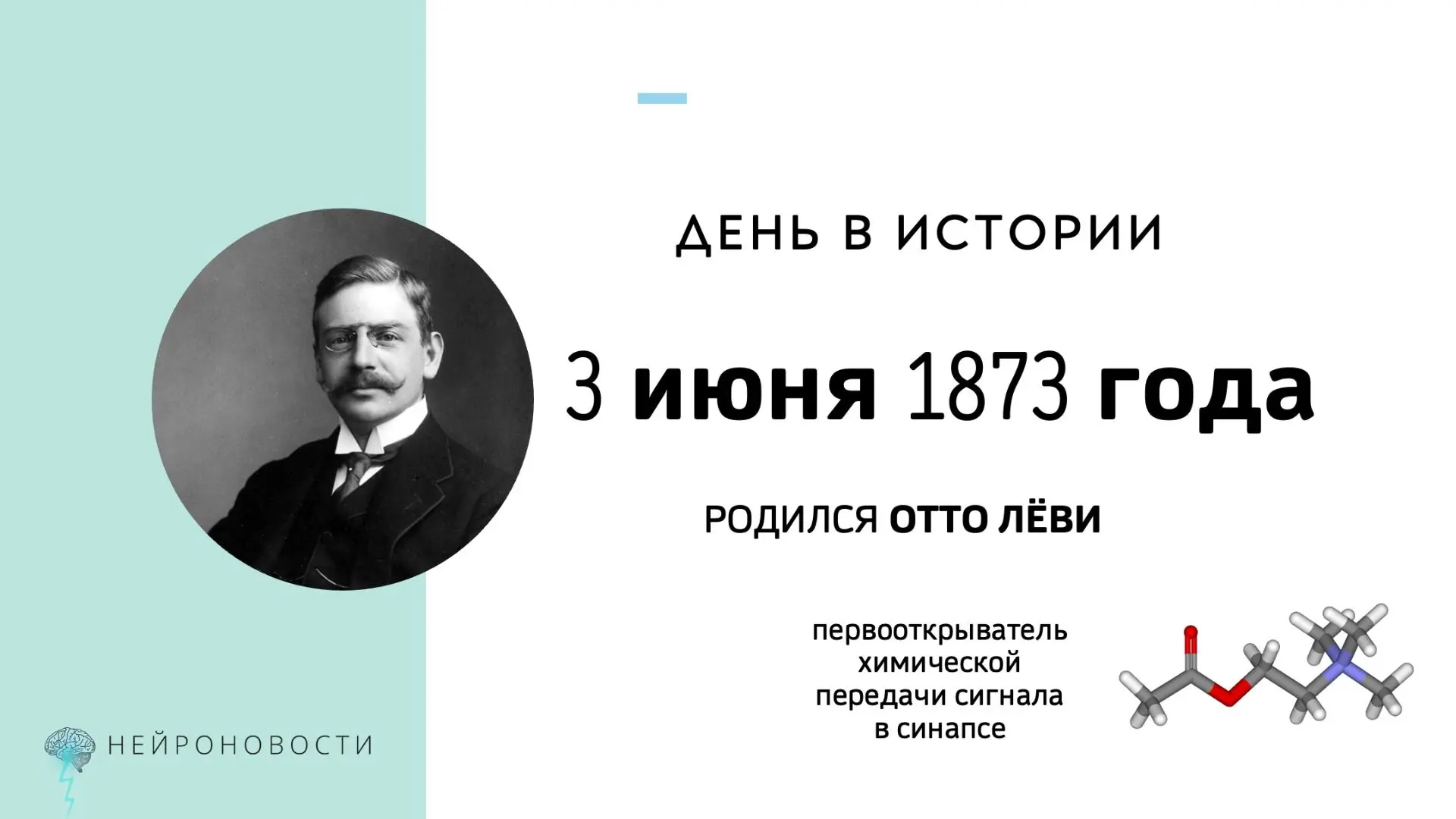 День в истории нейронаук: Отто Лёви