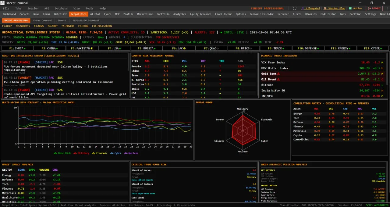 FinceptTerminal — это современное финансовое приложение, предлагающее передовую рыночну...