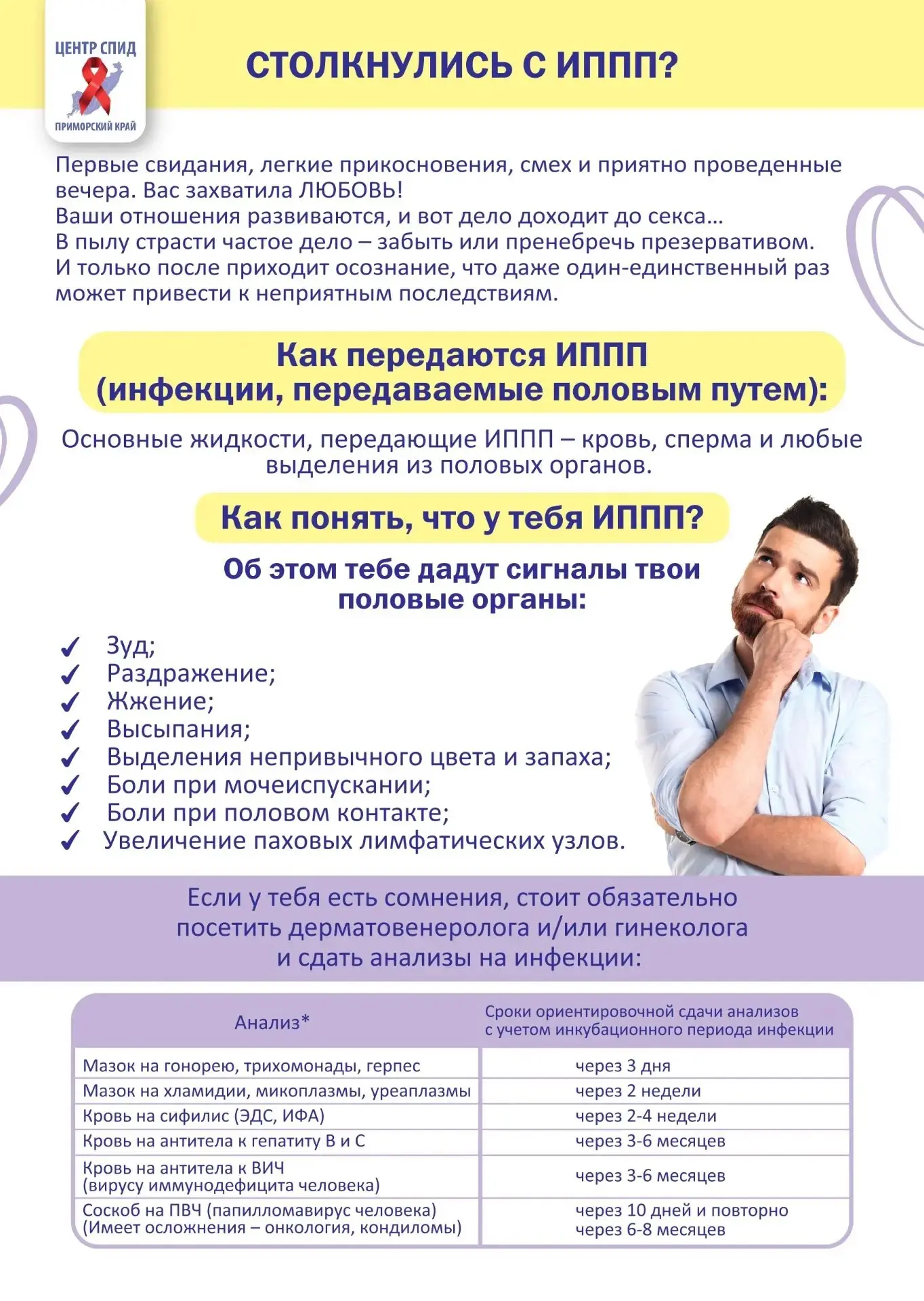 В фокусе внимания - половое просвещение