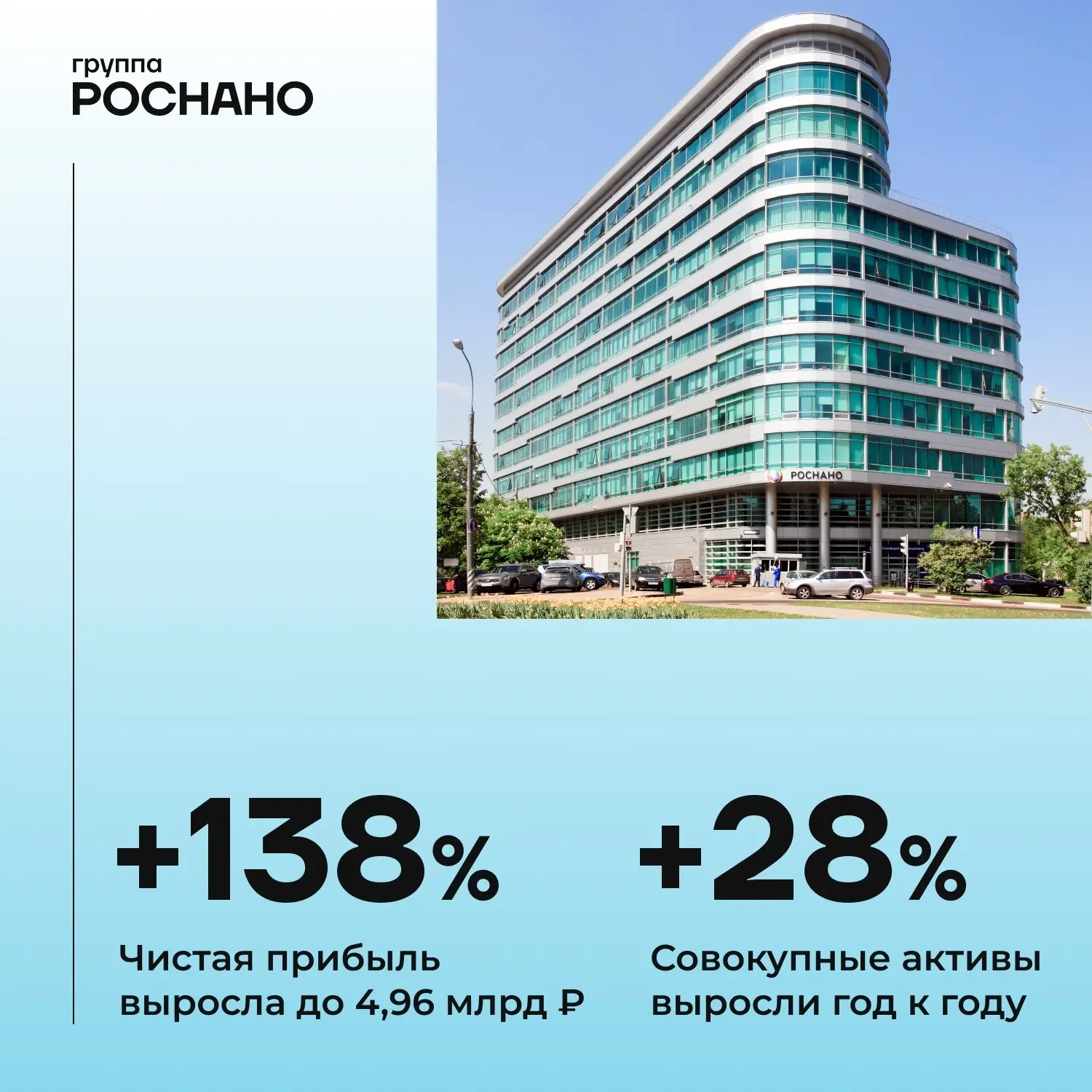 За полгода в Совете по стратегии Роснано было много новых для меня индустрий и особенных ситуаций. 
